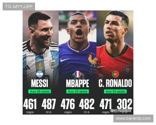 FIFA年度最佳候选球员身价排行 亚马尔以2亿欧元居首 姆巴佩紧随其后